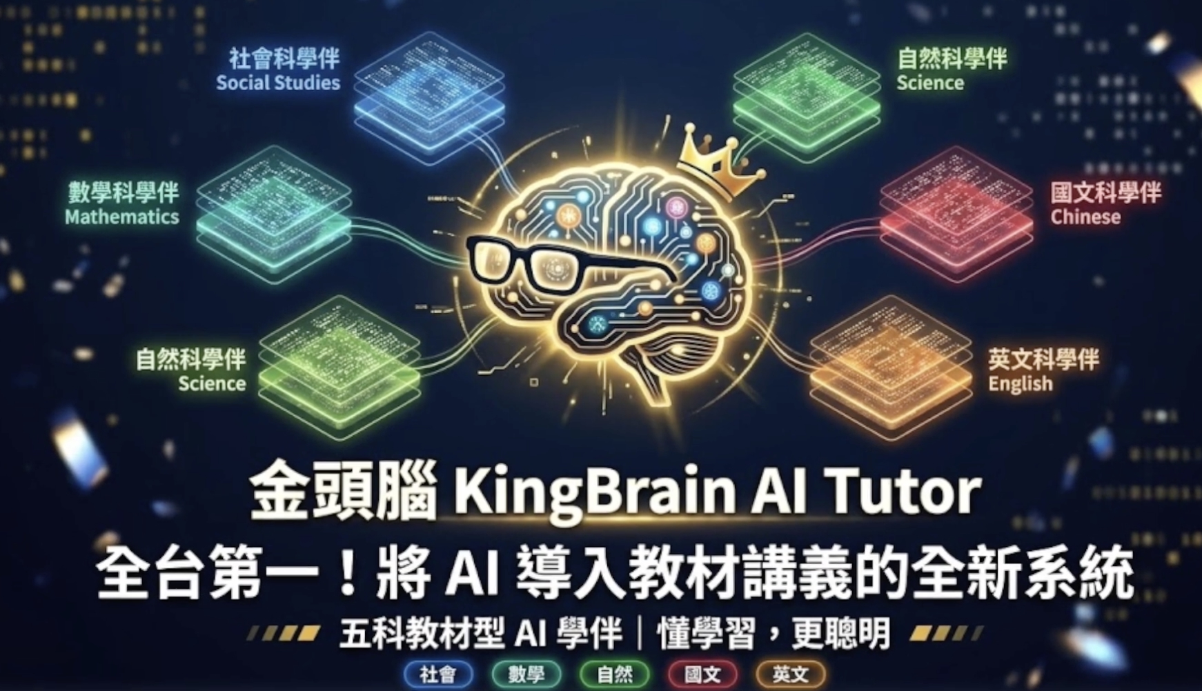 金頭腦 KingBrain AI Tutor